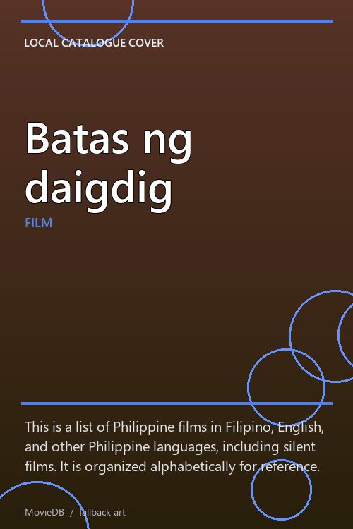 Batas ng daigdig poster