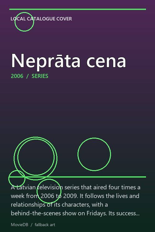 Neprāta cena poster