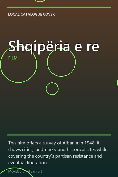 Shqipëria e re poster