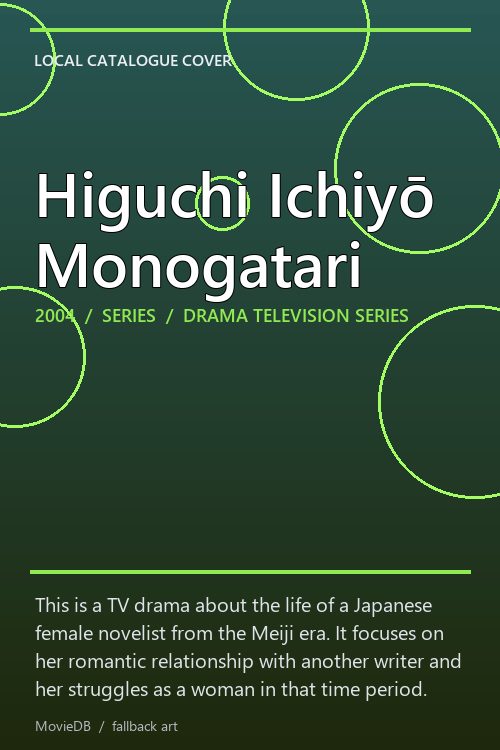 Higuchi Ichiyō Monogatari poster