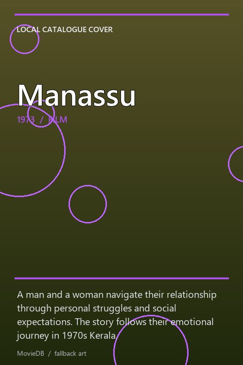 Manassu poster