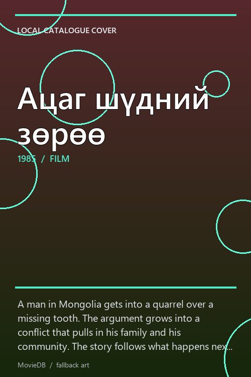 Ацаг шүдний зөрөө poster