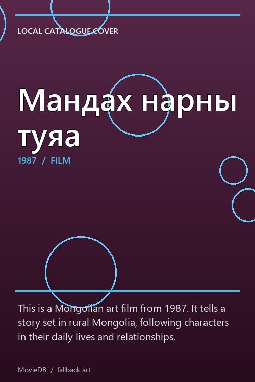 Мандах нарны туяа poster
