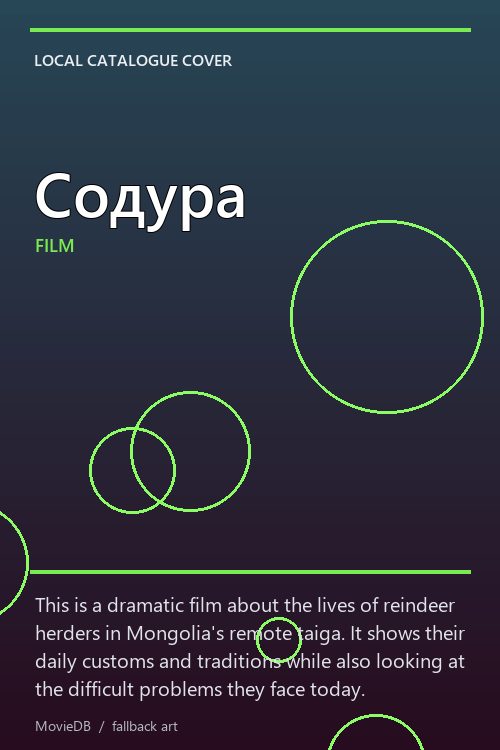 Содура poster