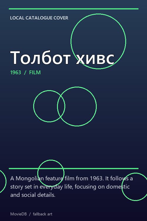 Толбот хивс poster