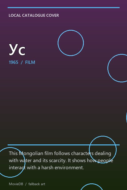 Ус poster