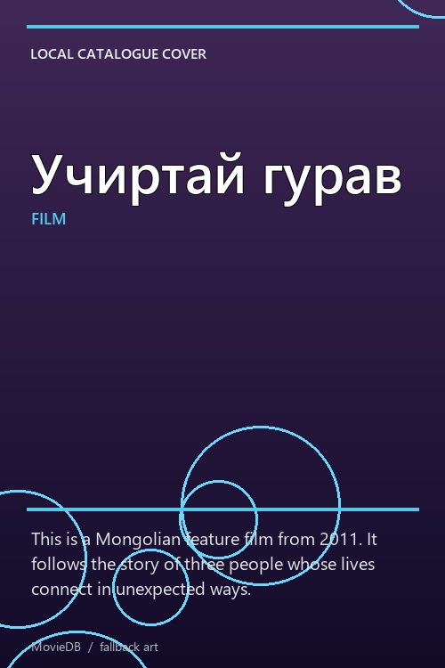 Учиртай гурав poster