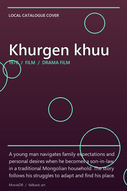 Khurgen khuu poster