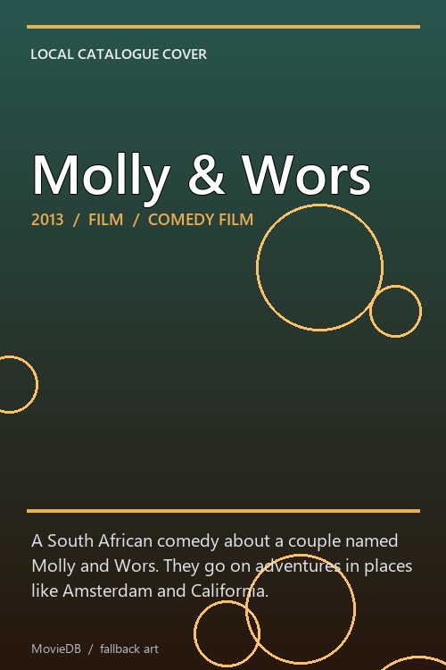Molly & Wors poster