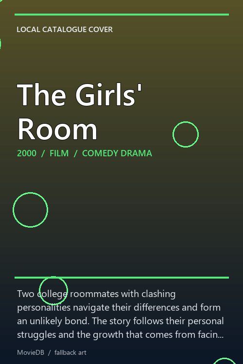 The Girls' Room poster