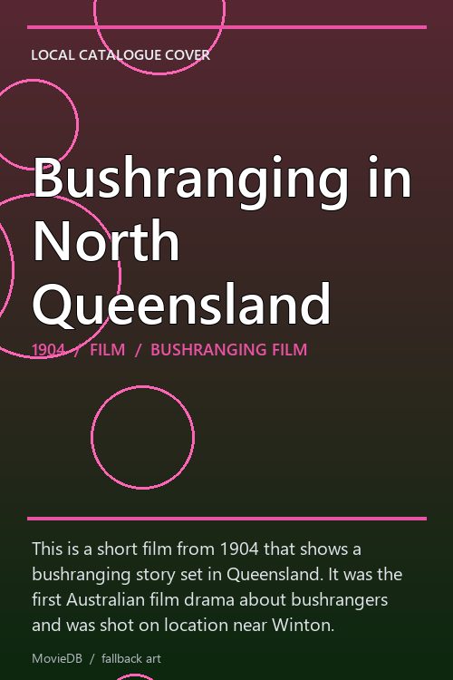 Bushranging in North Queensland poster