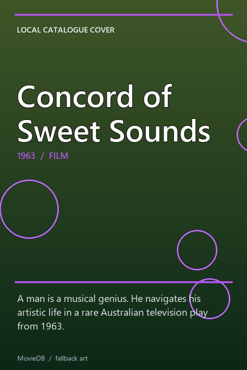 Concord of Sweet Sounds poster