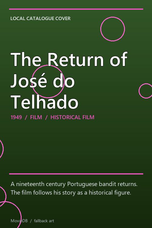 The Return of José do Telhado poster