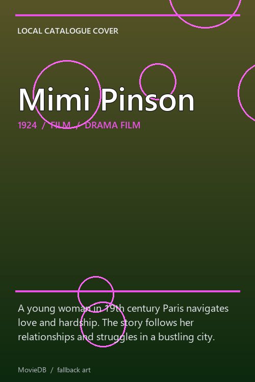 Mimi Pinson poster