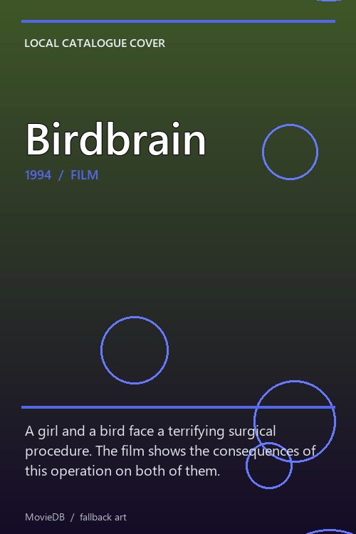 Birdbrain poster