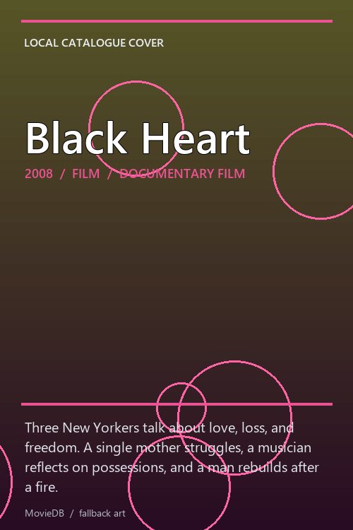 Black Heart poster