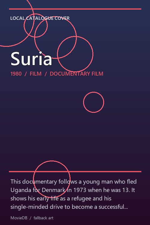 Suria poster