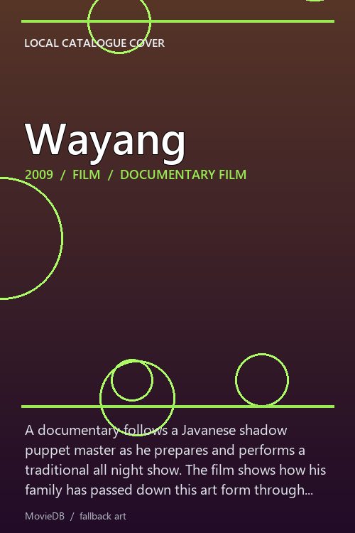 Wayang poster