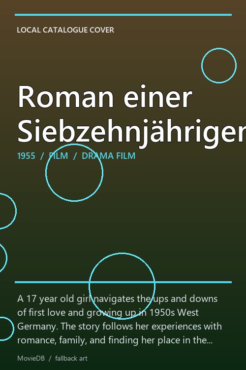 Roman einer Siebzehnjährigen poster