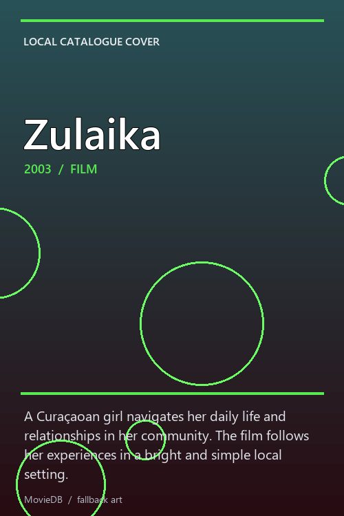 Zulaika poster