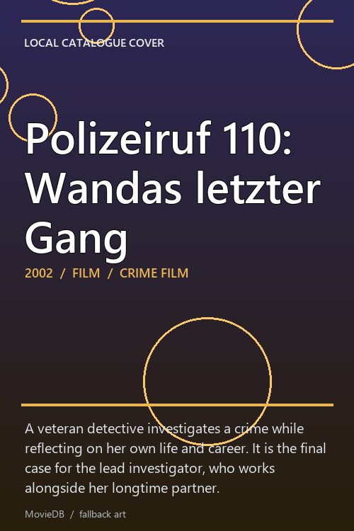 Polizeiruf 110: Wandas letzter Gang poster