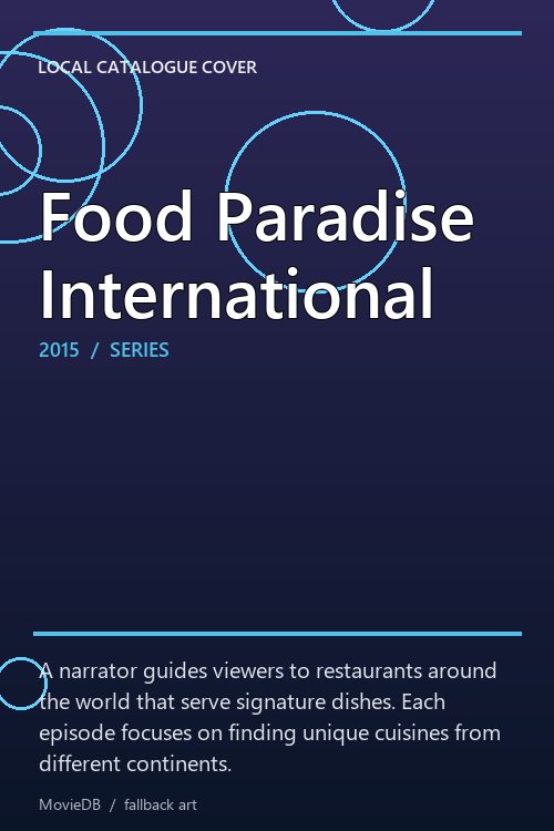 Food Paradise International poster