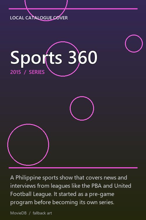 Sports 360 poster