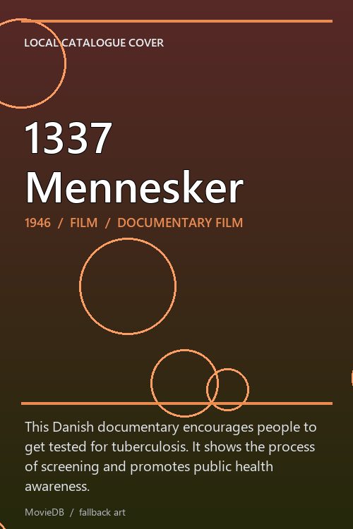1337 Mennesker poster