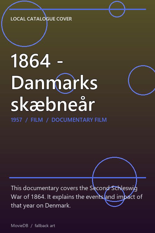 1864 - Danmarks skæbneår poster
