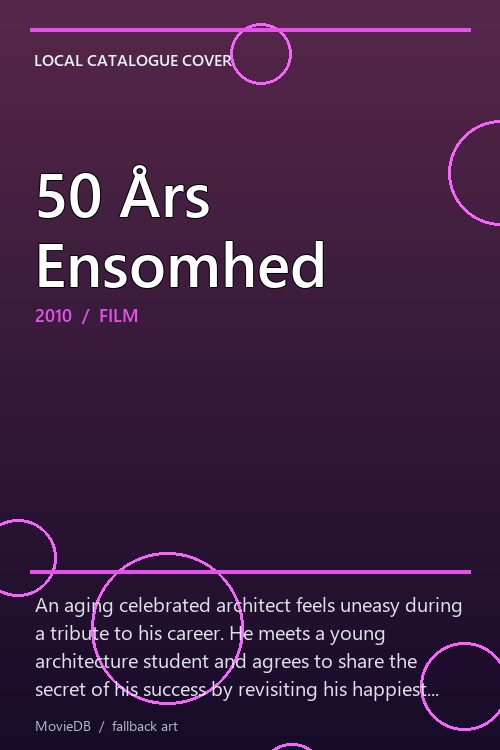 50 Års Ensomhed poster
