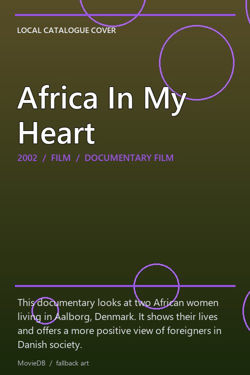 Africa In My Heart poster
