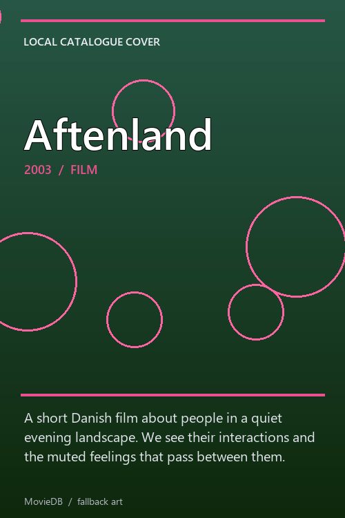 Aftenland poster