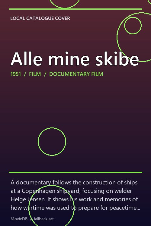 Alle mine skibe poster