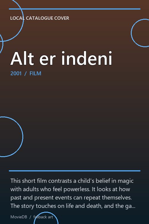 Alt er indeni poster