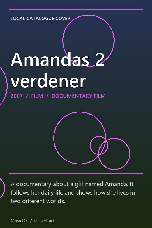 Amandas 2 verdener poster