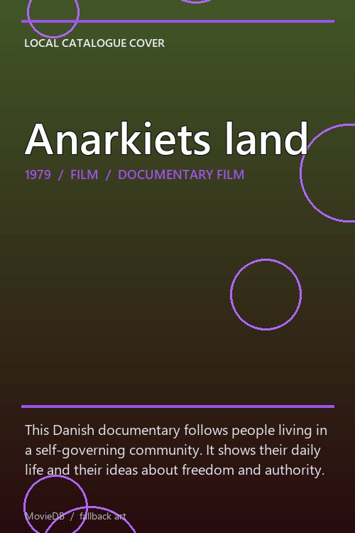 Anarkiets land poster