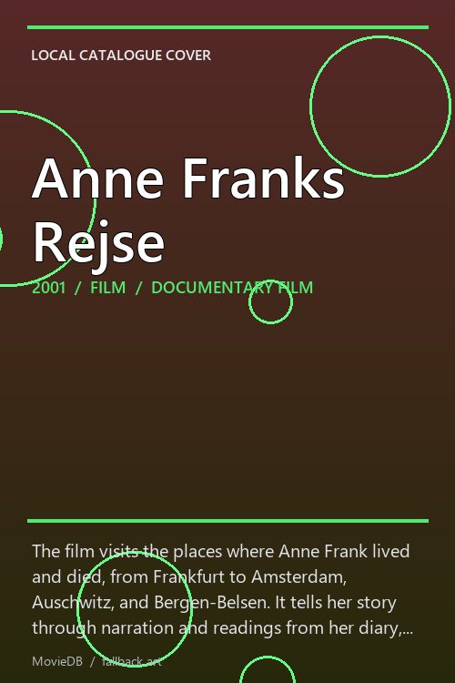 Anne Franks Rejse poster