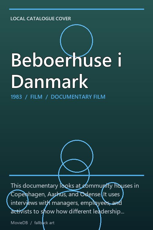 Beboerhuse i Danmark poster