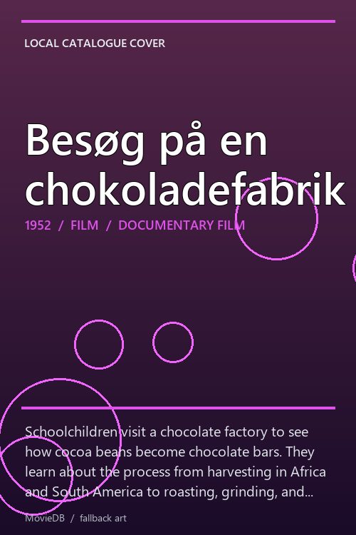 Besøg på en chokoladefabrik poster