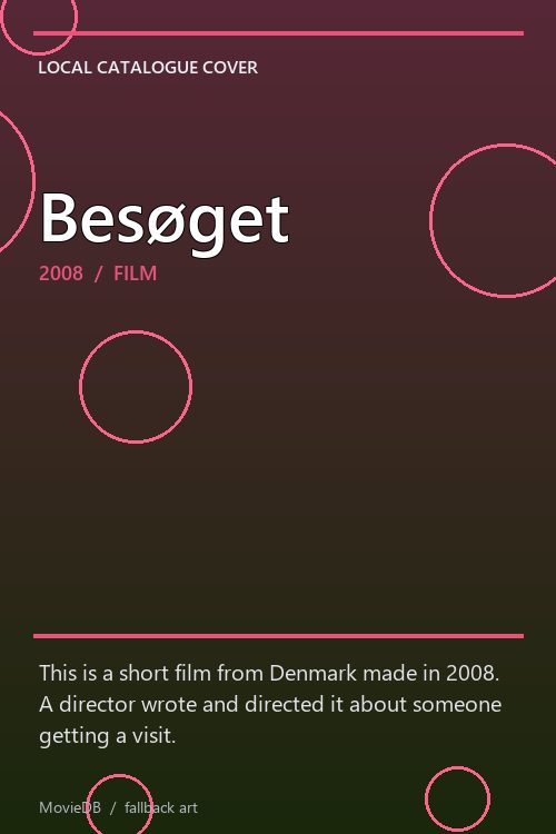 Besøget poster