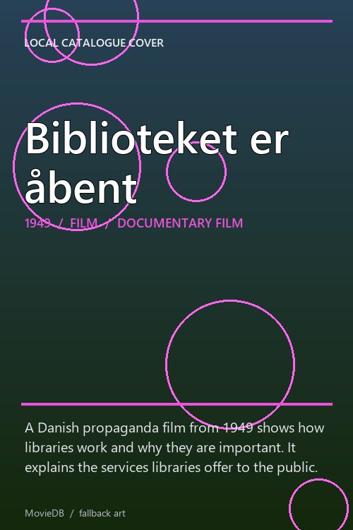Biblioteket er åbent poster