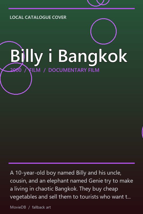 Billy i Bangkok poster