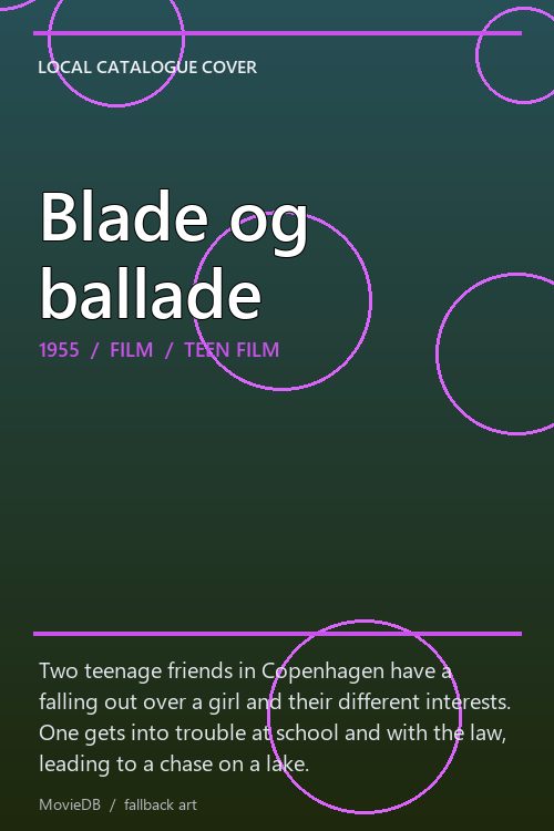 Blade og ballade poster