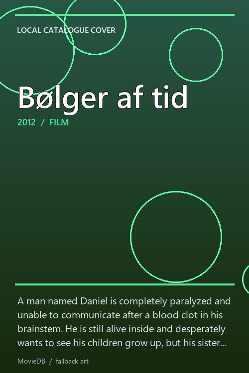Bølger af tid poster