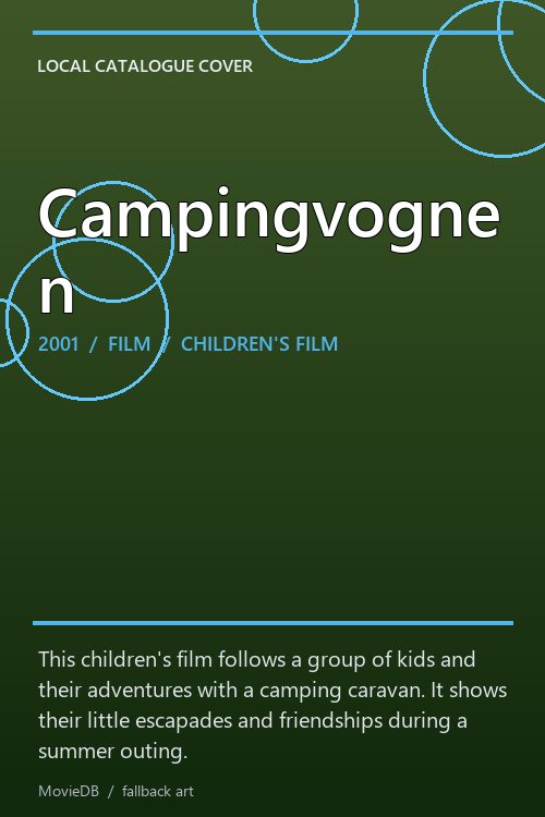 Campingvognen poster
