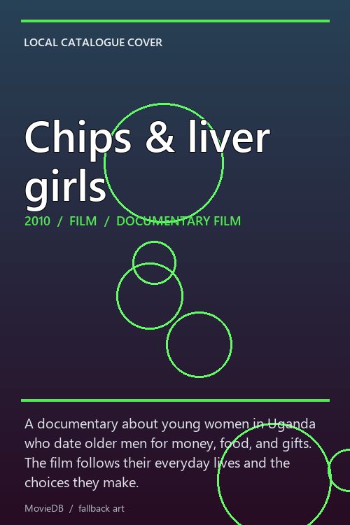 Chips & liver girls poster