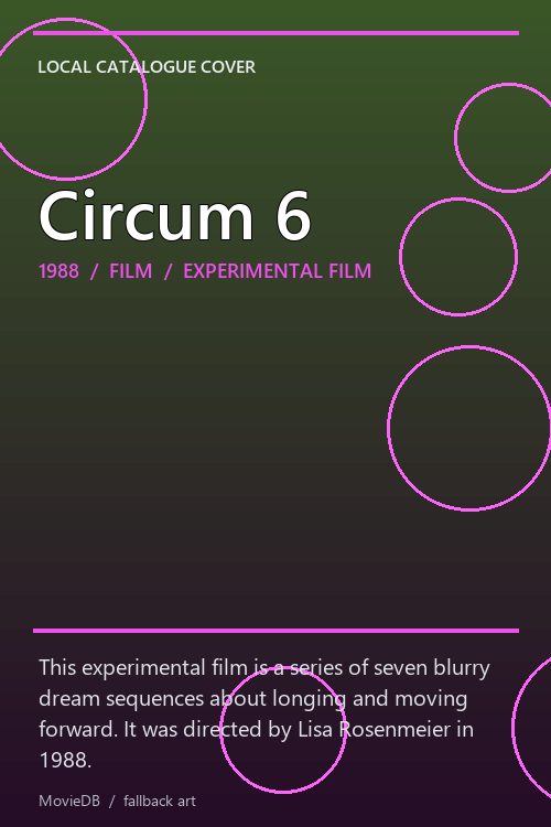 Circum 6 poster
