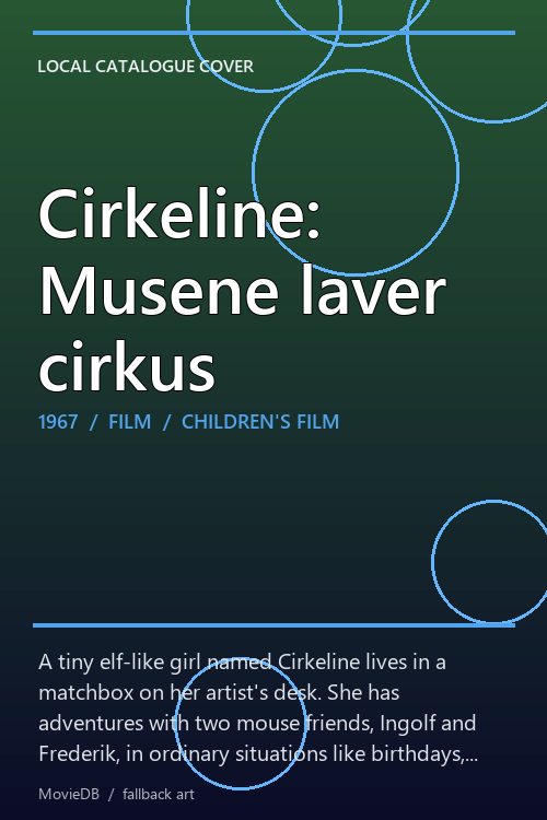 Cirkeline: Musene laver cirkus poster