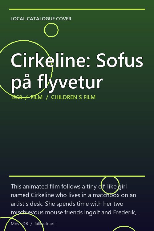 Cirkeline: Sofus på flyvetur poster
