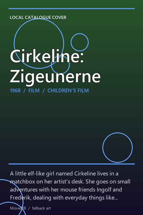 Cirkeline: Zigeunerne poster